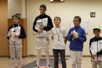 Championnats de ligue 2016